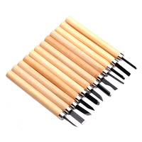Product Σκαρπέλα Ξυλογλυπτικής Σετ 12 τεμ. Benson 008453 base image