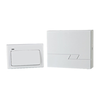Product Κουδούνι Ασύρματο Benson 010126 base image