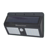 Product Ηλιακό Φωτιστικό Με Ανιχνευτή Κίνησης Hofftech 012679 base image