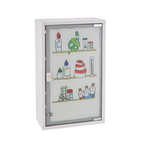 Product Φαρμακείο Μεταλλικό Με Εκτύπωση Hi 33283 base image