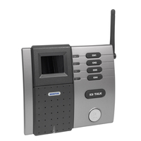 Product Θυροτηλεόραση Ασύρματη TELCO 3502 base image