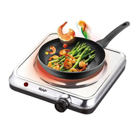 Product Single Electric Burner 19cm 1500W RAF R.8005 base image