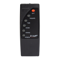 Product 45cm 60W Stand Fan With Remote Black E-Jeff base image