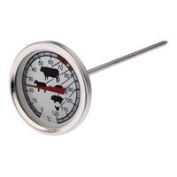Product Θερμόμετρο Ψησίματος Ανοξείδωτο base image