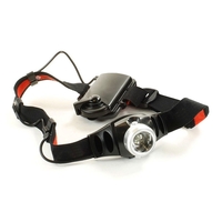Product Φακός Κεφαλής Αλουμινίου LED CREE 247 Lighting EP 1045 base image