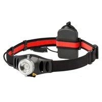 Product Φακός Κεφαλής Αλουμινίου LED CREE 247 Lighting EP 1045 base image