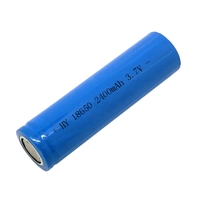 Product Φακός Κεφαλής Αλουμινίου LED CREE Επαναφορτιζόμενος 247 Lighting EP 1047 base image