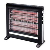 Product Θερμάστρα Χαλαζία 2400W Human HU-1523 base image
