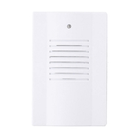 Product Κουδούνι Ασύρματο Benson 010125 base image