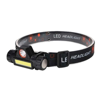 Product USB LED Head Torch Trizand 00018371 base image