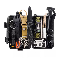 Product Survival Set 32 Pcs Trizand 00019920 base image