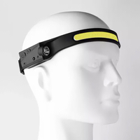Product USB LED Head Lamp Trizand 00021652 base image
