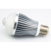 Product Λάμπα LED E27 Με Αισθητήρα Κίνησης base image