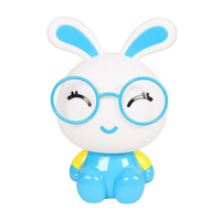 Product Children's Desk Lamp Bunny White/Blue TD17-6 base image