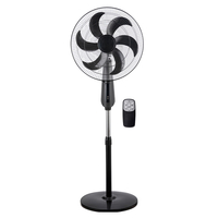 Product Ανεμιστήρας Ορθοστάτης 45cm 100W Με Τηλεχειριστήριο Sidirela E-4630 base image