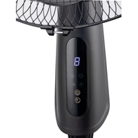 Product Ανεμιστήρας Ορθοστάτης 45cm 100W Με Τηλεχειριστήριο Sidirela E-4630 base image