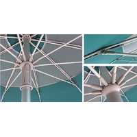 Product Ομπρέλα Παραλίας 220cm Πετρόλ Maui & Sons 1560 base image
