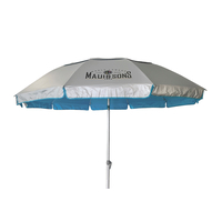 Product Beach Parasol 220cm Light Blue Maui & Sons 1565 base image