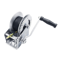 Product Hand Winch Techboss 1083 base image