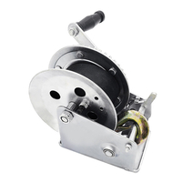 Product Hand Winch Techboss 1083 base image