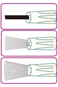 Product Ακροφύσιο 1" Extra Flow Raco 55185C base image