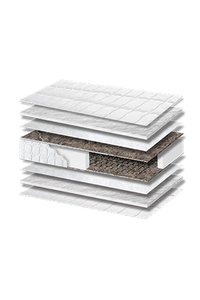 Product Στρώμα Υπέρδιπλο "Classic" 160x190x17cm base image
