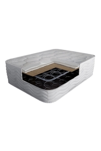 Product Στρώμα Διπλό "Classic Pad" 150x200cm base image