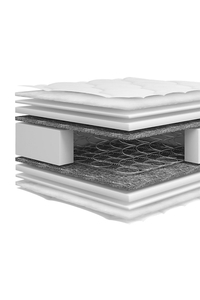 Product Στρώμα Ημίδιπλο "Classic Pad" 110x190x19cm base image