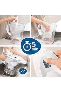 Product Ανταλλακτικό Φίλτρο Κανάτας Νερού Brita Maxtra base image